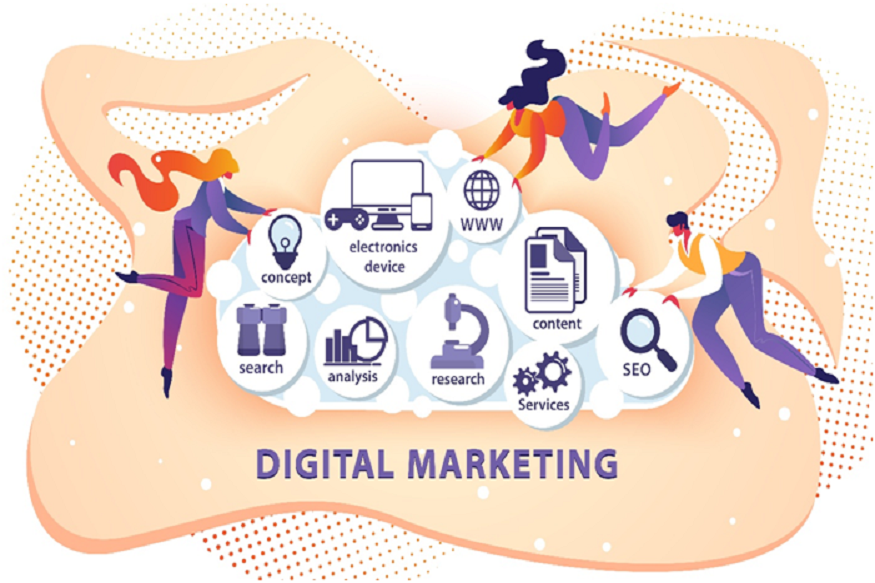 digital marketing companyin India